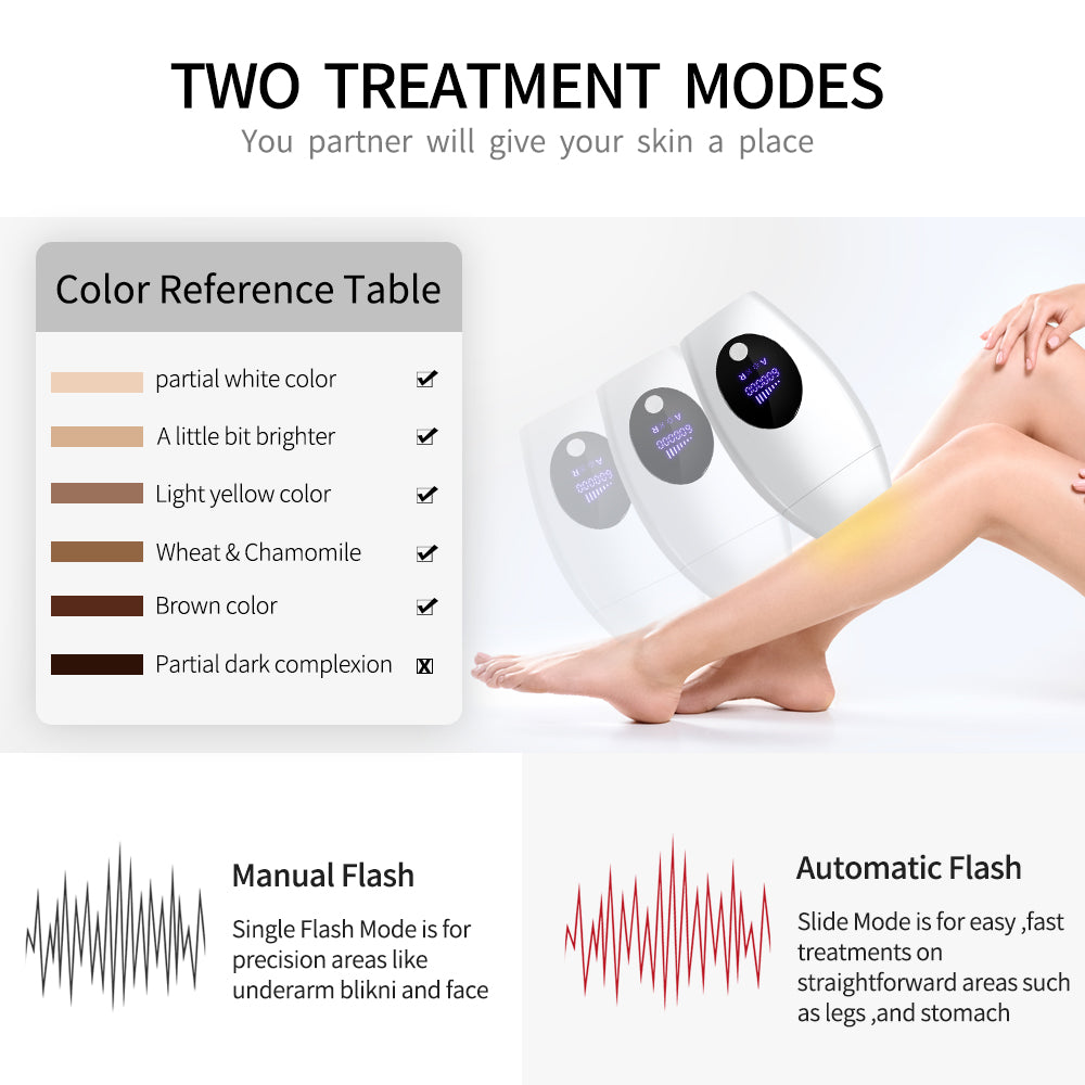 Hair Removal Device | Electric Hair Remover | This N That