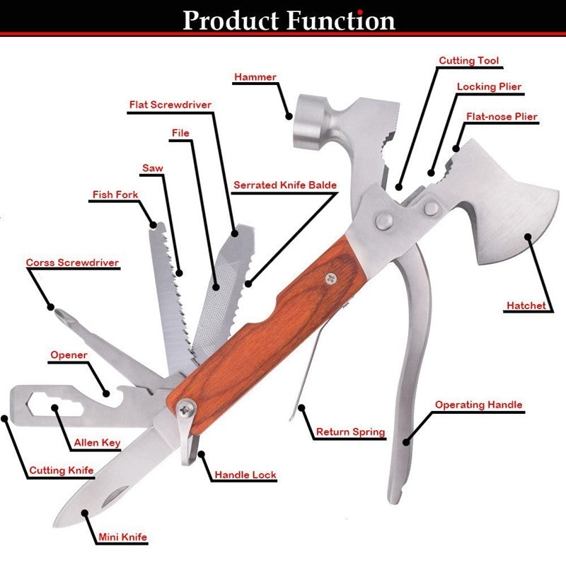 outdoor tools multi-purpose pliers - This N That